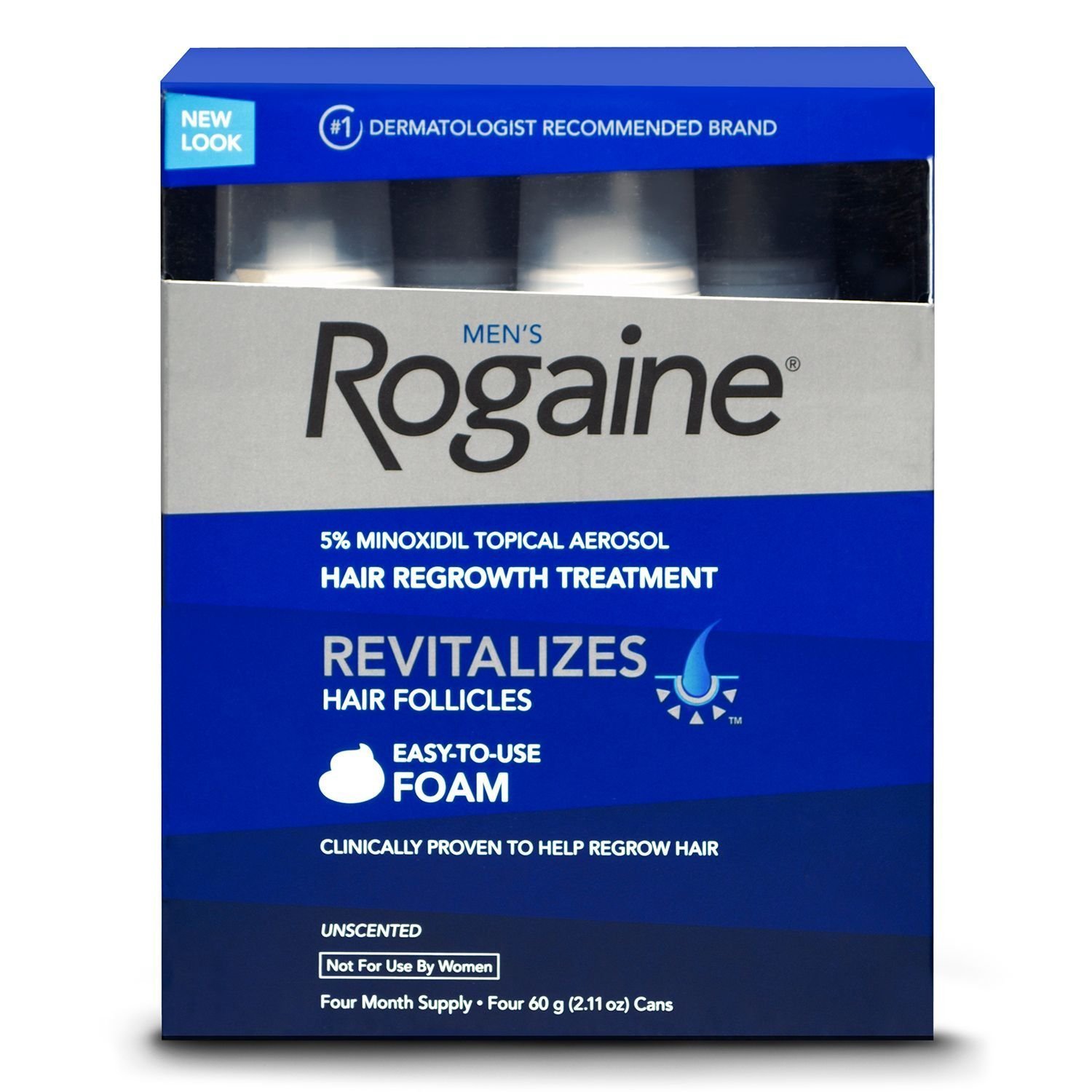 Rogaine/Minoxidil